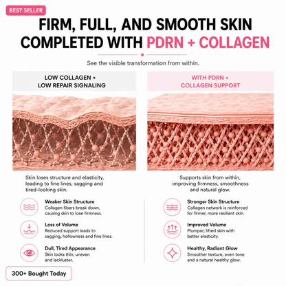 ⏰Buy one get one free! Last five hours!  🔥Zorevyn Korean Pink CollagenVolume Multi Balm✨