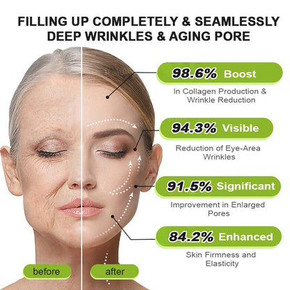 [🔥Last Day 50% OFF] LOVILDS™ Moringa & Retinol Shot - Eraser for Deep Wrinkles, Sagging Jowls & Puffy Eyes