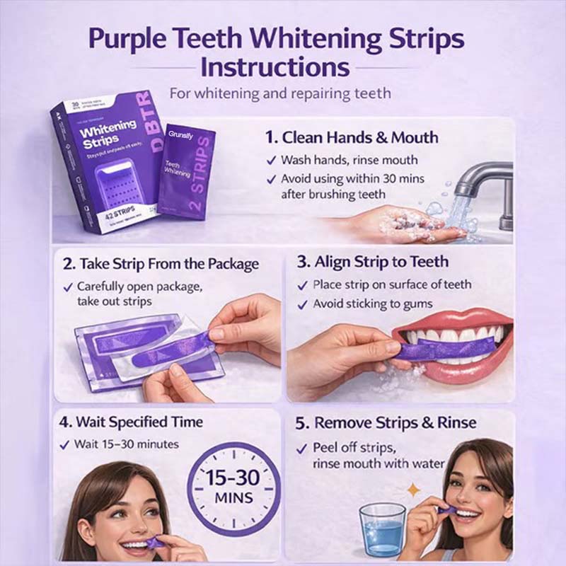 🦷 Grunsify Glow Care Strips | On-the-Go Brightening Magic